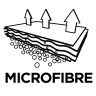 Worki z microfibry do odkurzacza