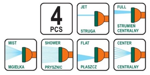ZESTAW ZRASZAJĄCY 4CZ. NA WĄŻ 3/4" FLO 89207V FLO ZESTAW ZRASZAJĄCY 4CZ. NA WĄŻ 3/4" FLO 89207V FLO