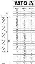 ZESTAW WIERTEŁ DO METALU CO-HSS 25 SZT. YT-41605 Y