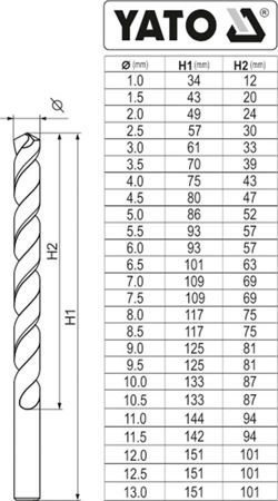 ZESTAW WIERTEŁ DO METALU CO-HSS 25 SZT. YT-41605 Y ZESTAW WIERTEŁ DO METALU CO-HSS 25 SZT. YT-41605 Y