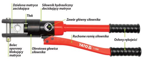 SZCZYPCE DO ZACISKANIA KOŃC. 10-120MM2 YT-22860 YA SZCZYPCE DO ZACISKANIA KOŃC. 10-120MM2 YT-22860 YA