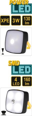 LAMPA CZOŁOWA XPE CREE 3W+4 SMD LED AKU. 88677V VO LAMPA CZOŁOWA XPE CREE 3W+4 SMD LED AKU. 88677V VO