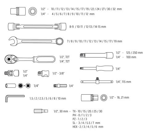 Klucze nasadowe 1/4", 1/2", zestaw 77 szt., CrV Klucze nasadowe 1/4", 1/2", zestaw 77 szt., CrV