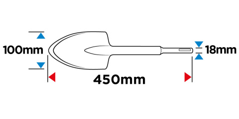 Dłuto SDS Max łopatkowe 100 x 450 mm Dłuto SDS Max łopatkowe 100 x 450 mm