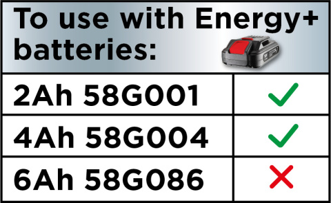 Odkurzacz warsztatowy Energy+ 18V, Li-Ion, 10 L, b Odkurzacz warsztatowy Energy+ 18V, Li-Ion, 10 L, b