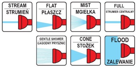 ZRASZACZ PISTOLETOWY 7 FUNKCJI YT-8960 YATO ZRASZACZ PISTOLETOWY 7 FUNKCJI YT-8960 YATO