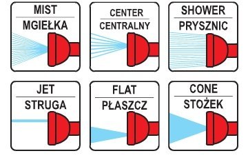 ZRASZACZ PISTOLETOWY METAL 7 FUNKCJI YT-8968 YATO ZRASZACZ PISTOLETOWY METAL 7 FUNKCJI YT-8968 YATO